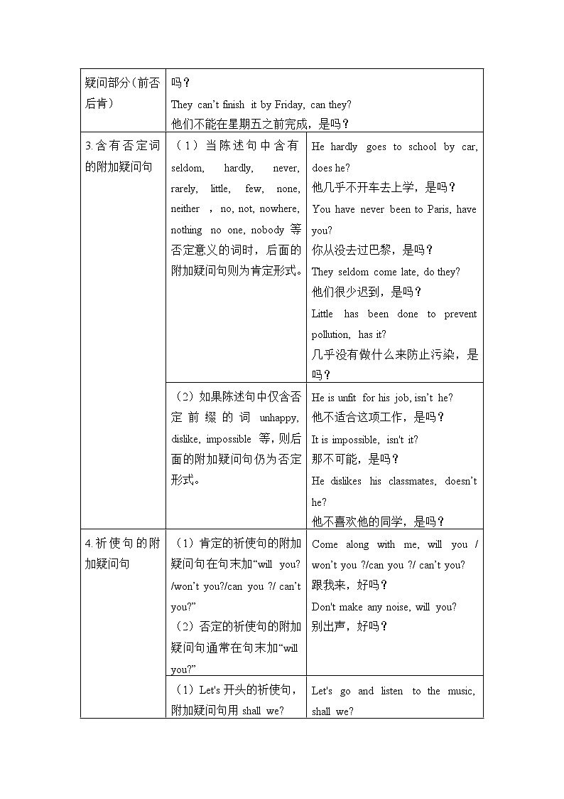 (教案)Unit 3 Sports and Fitness-Discovering Useful Structure02