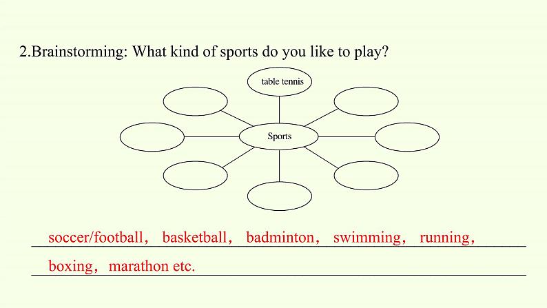 Unit 3 Sports And Fitness Listening and Speaking 课件07