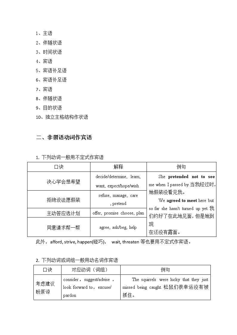2021届高考英语二轮复习专题讲义全程跟踪 专题七 动词的非谓语形式03