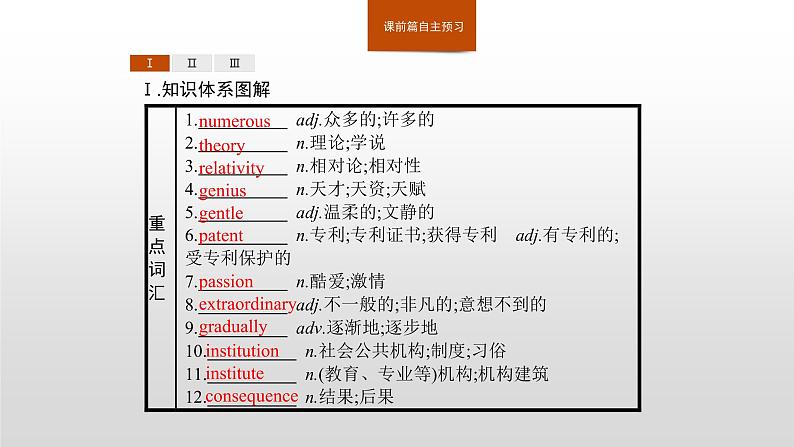 2020-2021学年新人教版选择性必修1课件：Unit1 People of achievement　Section D　Using Language (Ⅱ)02