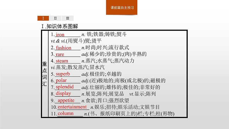 2020-2021学年新人教版选择性必修1课件：Unit3 Fascinating parks　Section D　Using Language (Ⅱ)02