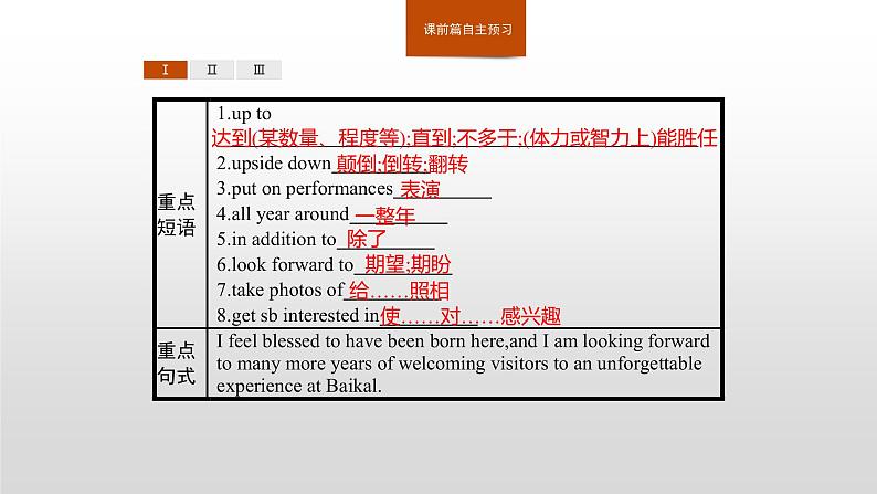 2020-2021学年新人教版选择性必修1课件：Unit3 Fascinating parks　Section D　Using Language (Ⅱ)03