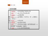 2020-2021学年新人教版选择性必修1课件：Unit4 Body language　Section B　Learning about Language