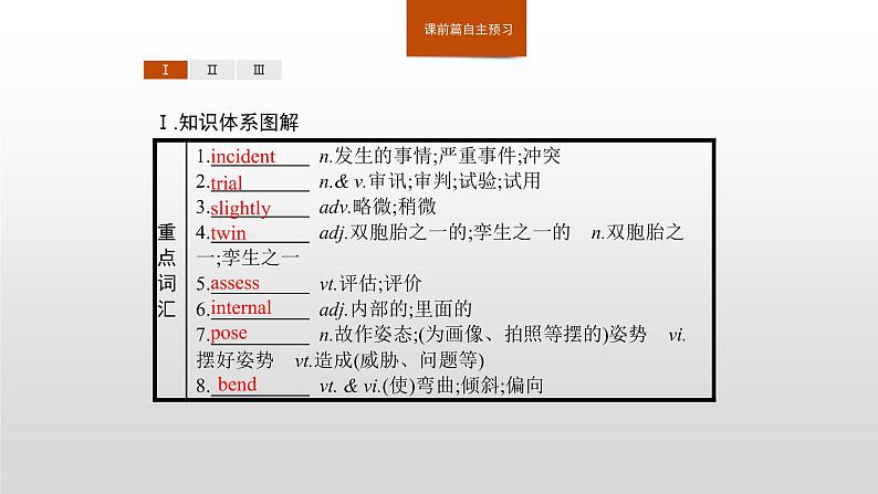 2020-2021学年新人教版选择性必修1课件：Unit4 Body language　Section B　Learning about Language02