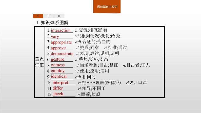 2020-2021学年新人教版选择性必修1课件：Unit4 Body language　Section A　Reading and Thinking08