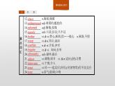 2020-2021学年新人教版选择性必修1课件：Unit4 Body language　Section D　Using Language (Ⅱ)