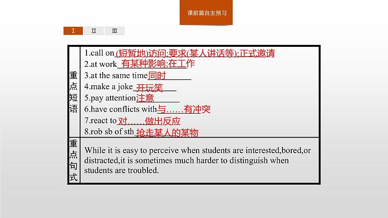 2020-2021学年新人教版选择性必修1课件：Unit4 Body language　Section D　Using Language (Ⅱ)04