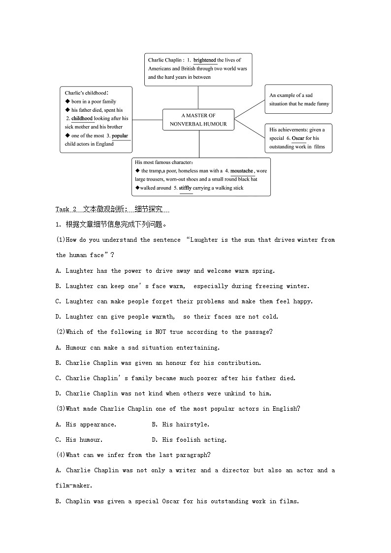 【精品】高中英语 人教版 必修4 Unit3AtasteofEnglishhumourWarmingUp&Reading练习（含解析）03