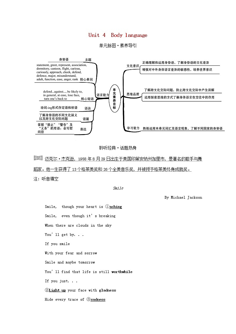 【精品】高中英语 人教版 必修4 Unit4Bodylanguage练习（含解析）01