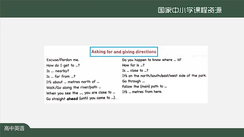 人教版(2019) 高二英语 选择性必修1 Unit3 Fascinating Parks  Listening and Speaking (Workbook)-课件06