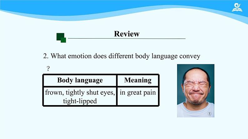 人教版(2019) 高二英语 选择性必修1 Unit4 Body Language  Listening and Speaking(Workbook)-课件04