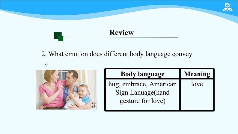 人教版(2019) 高二英语 选择性必修1 Unit4 Body Language  Listening and Speaking(Workbook)-课件06