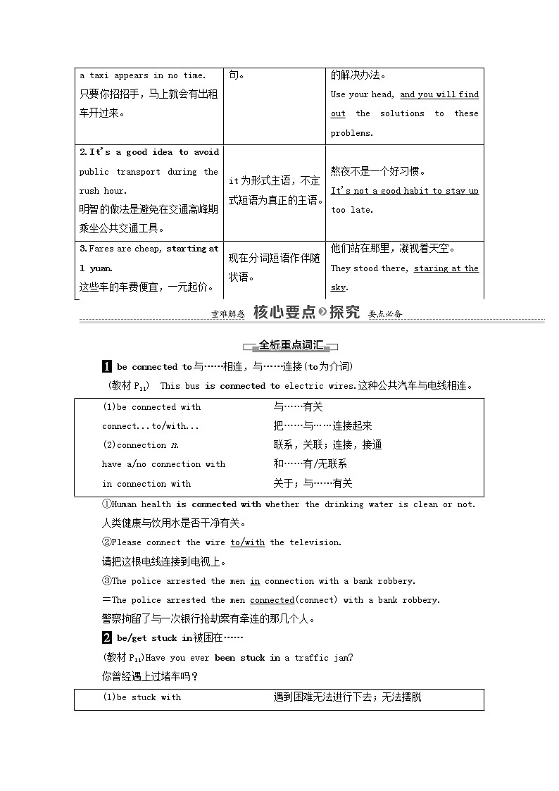 外研版 必修4高中英语Module2TrafficJamSectionⅡLanguagePointsⅠIntroduction&ReadingandVocabulary学案（含解析）03