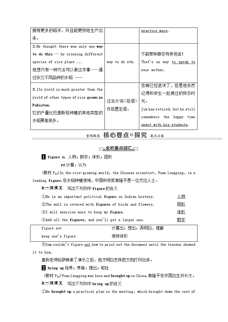 外研版 必修4高中英语Module4GreatScientistsSectionⅡLanguagePointsⅠIntroduction&ReadingandVocabulary学案（含解析）03