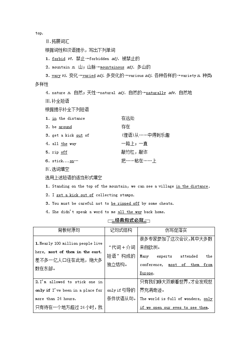 外研版 必修4高中英语Module5ATripAlongtheThreeGorgesSectionⅣLanguagePointsⅡIntegratingSkills&CulturalCorner学案（含解析）03