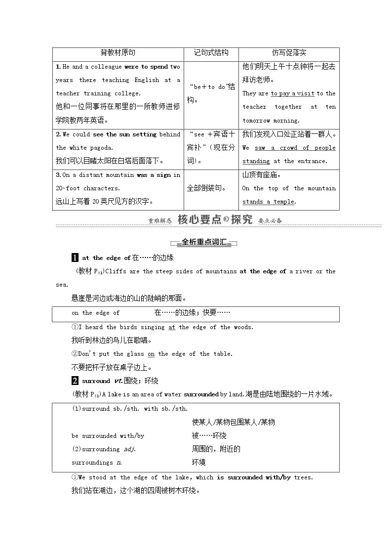 外研版 必修4高中英语Module5ATripAlongtheThreeGorgesSectionⅡLanguagePointsⅠIntroduction&ReadingandVocabulary学案（含解析）03