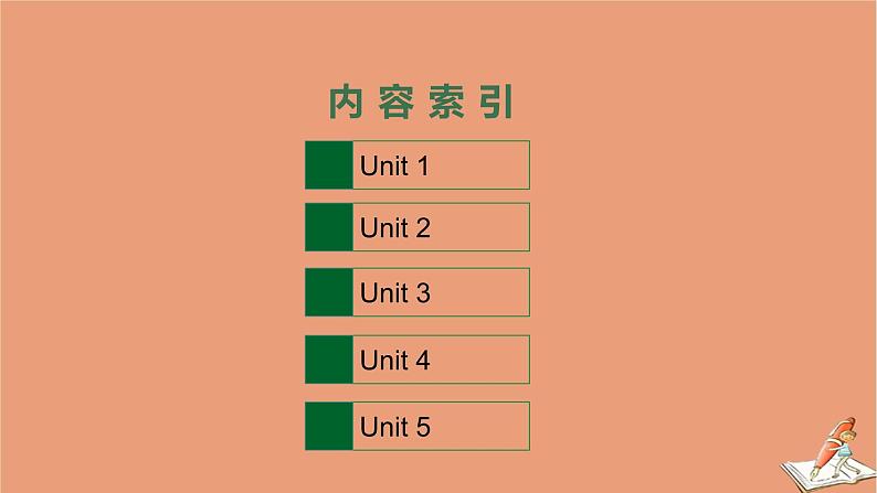 2021高考英语二轮总复习素材增分篇四破解文章长难句_阅读理解追满分课件20201123121002