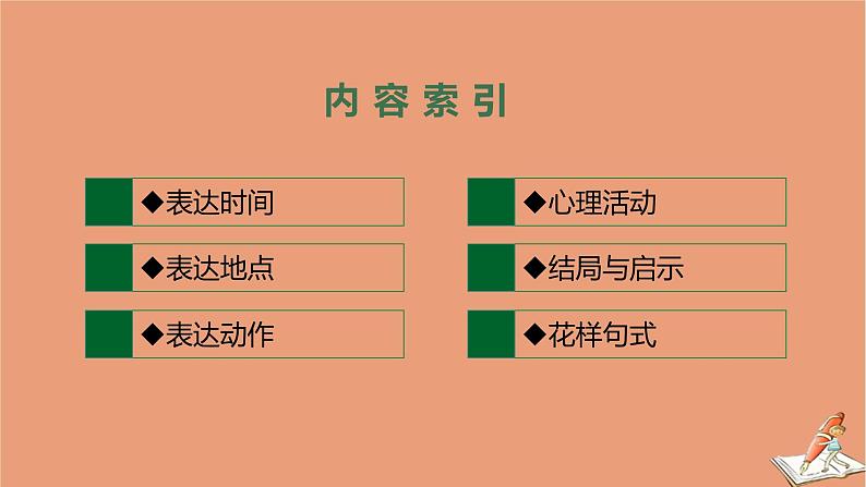 2021高考英语二轮总复习素材增分篇五书面表达积素材_写作生动又形象课件20201123121102