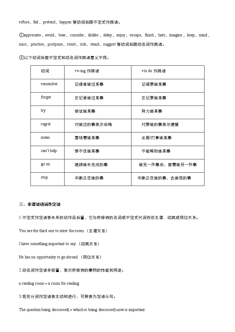 （新高考）2021届高考二轮复习专题三 非谓语动词 教师版03