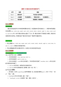 2021届高考英语二轮复习专项解密08情态动词和虚拟语气含解析