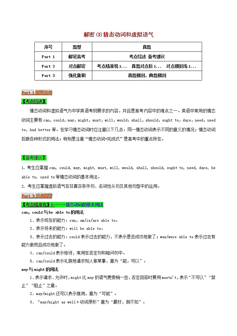 2021届高考英语二轮复习专项解密08情态动词和虚拟语气含解析 练习01