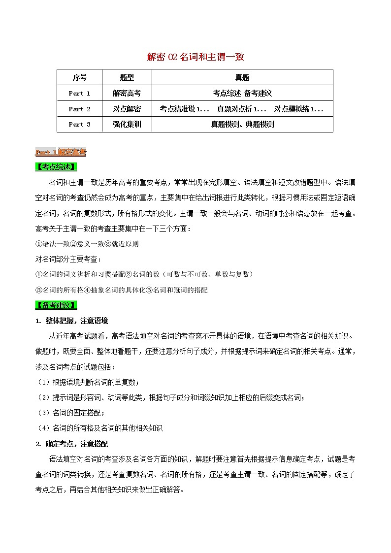 2021届高考英语二轮复习专项解密02名词含解析 练习01