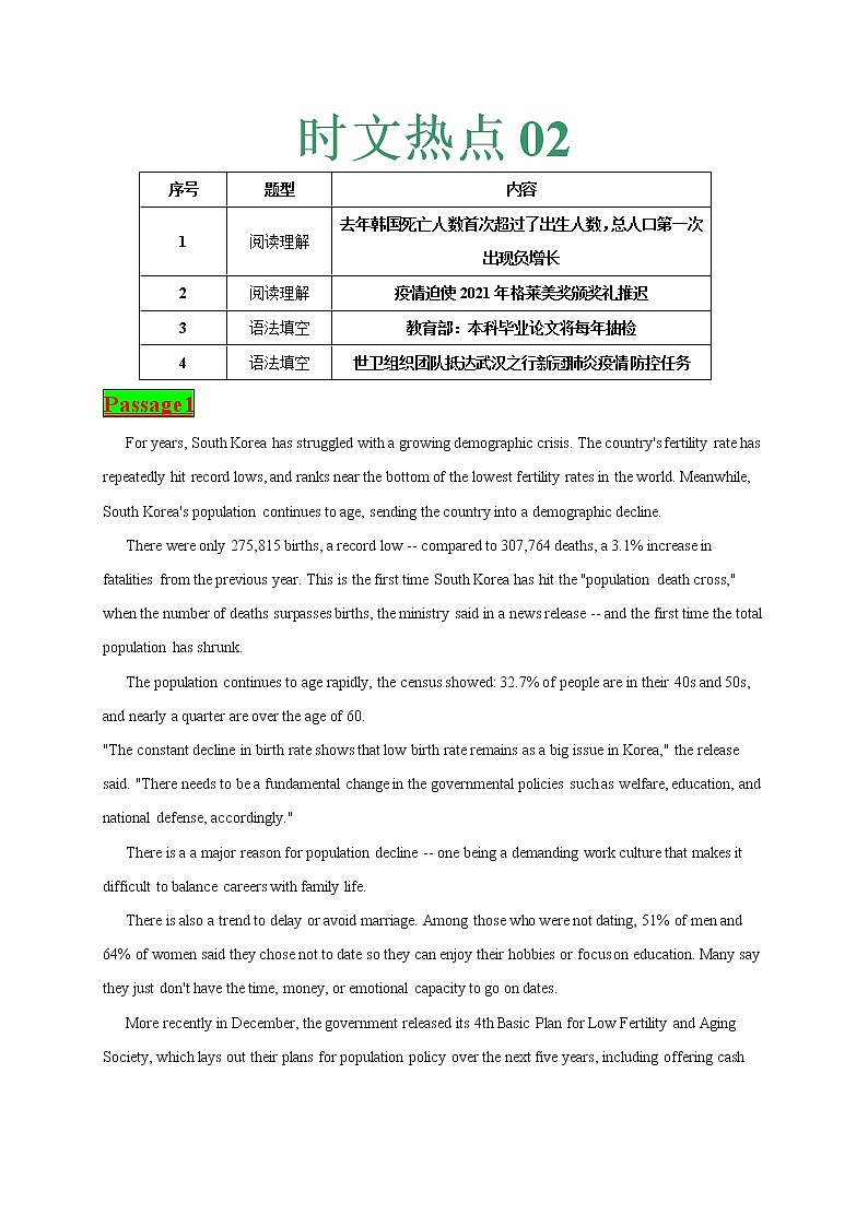 时文热点02-2021年高考英语时文热点之原创特训组合练（阅读理解+语法填空）第1页