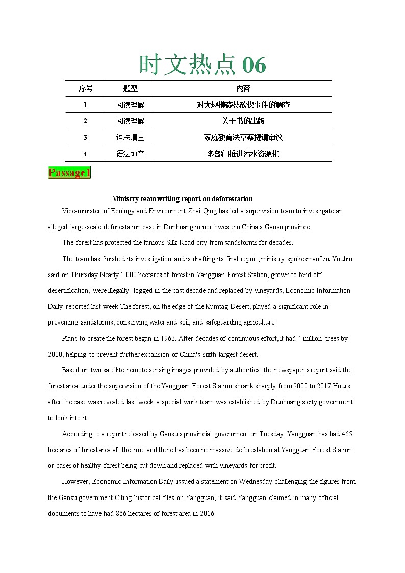 时文热点06--2021年高考英语时文热点之原创特训组合练（阅读理解+语法填空）01