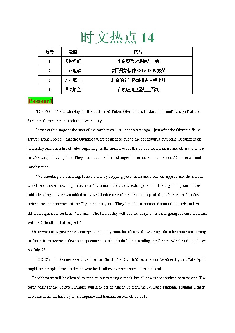 时文热点14--2021年高考英语时文热点之原创特训组合练（阅读理解+语法填空）01