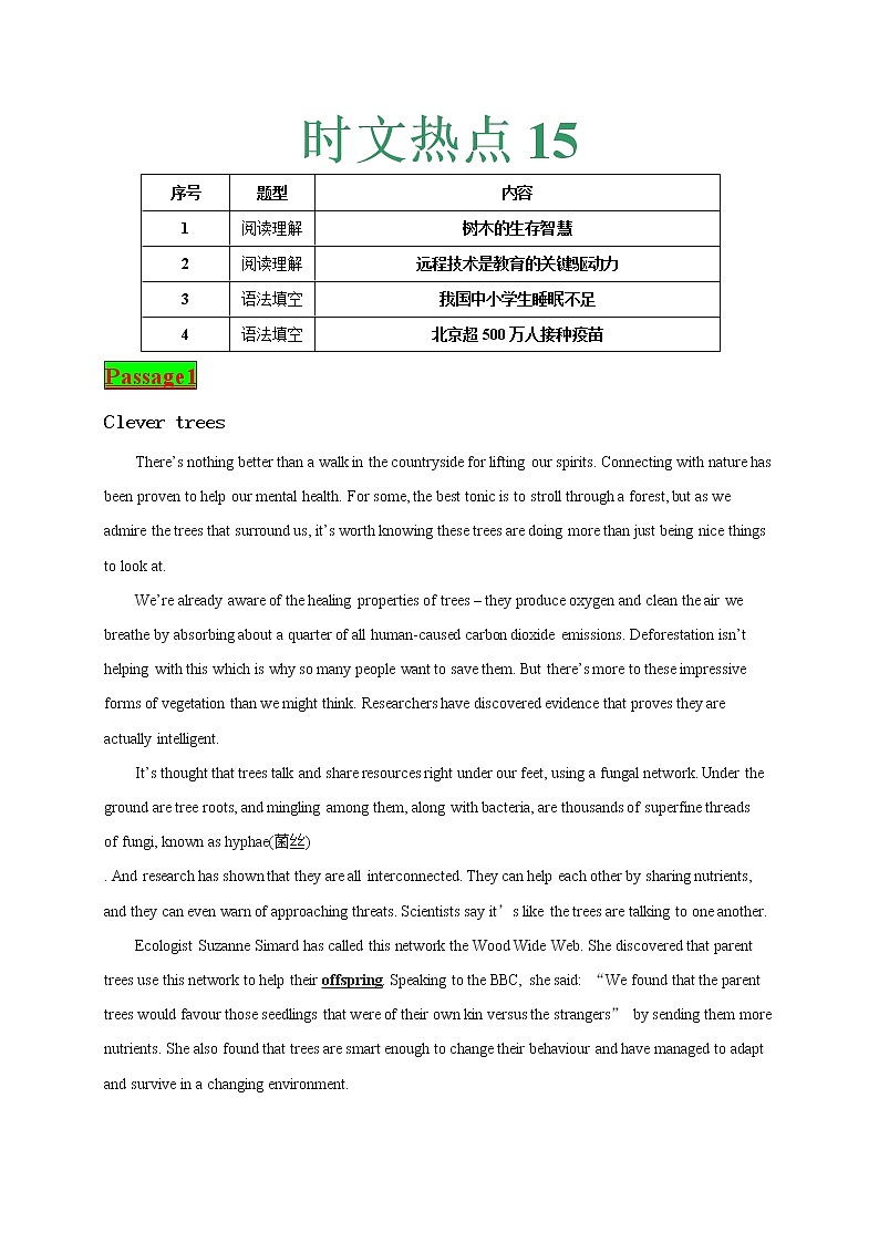 时文热点15--2021年高考英语时文热点之原创特训组合练（阅读理解+语法填空）第1页