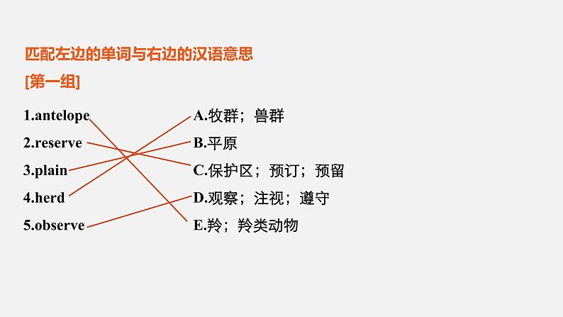 Unit 2 Wildlife protection 精品讲义课件Period One　Listening and Speaking & Reading and Thinking—Comprehending08