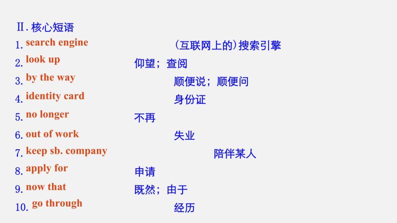 Unit 3 The Internet 精品讲义课件Period Two　Listening and Speaking & Reading and Thinking—Language points08