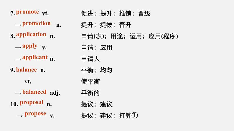 Unit 1 Cultural heritage 精品讲义课件Period Two　Listening and Speaking & Reading and Thinking—Language points05