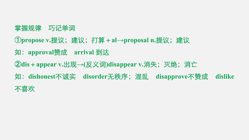 Unit 1 Cultural heritage 精品讲义课件Period Two　Listening and Speaking & Reading and Thinking—Language points08