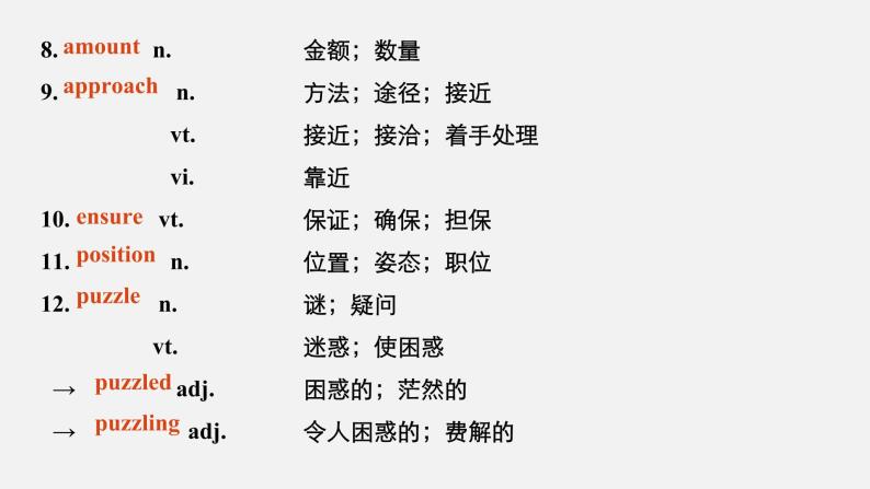 Unit 4 History and traditions 精品讲义课件Period Two　Listening and Speaking & Reading and Thinking—Language points05