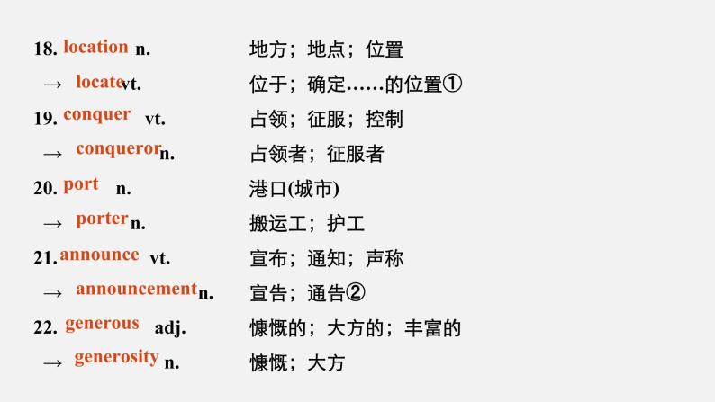 Unit 4 History and traditions 精品讲义课件Period Two　Listening and Speaking & Reading and Thinking—Language points07