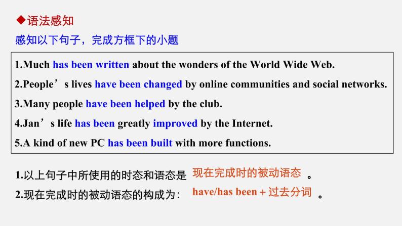 Unit 3 The Internet 精品讲义课件Period Three　Discovering Useful Structures—The present perfect passive voice04