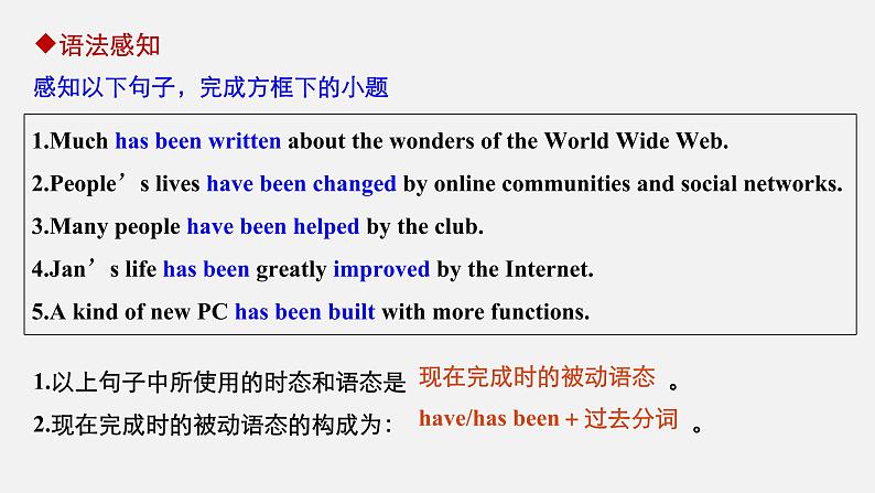 Unit 3 The Internet 精品讲义课件Period Three　Discovering Useful Structures—The present perfect passive voice04