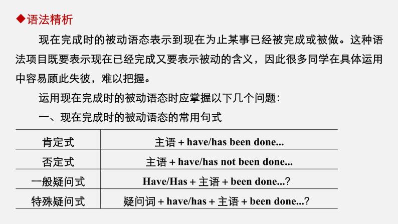 Unit 3 The Internet 精品讲义课件Period Three　Discovering Useful Structures—The present perfect passive voice05