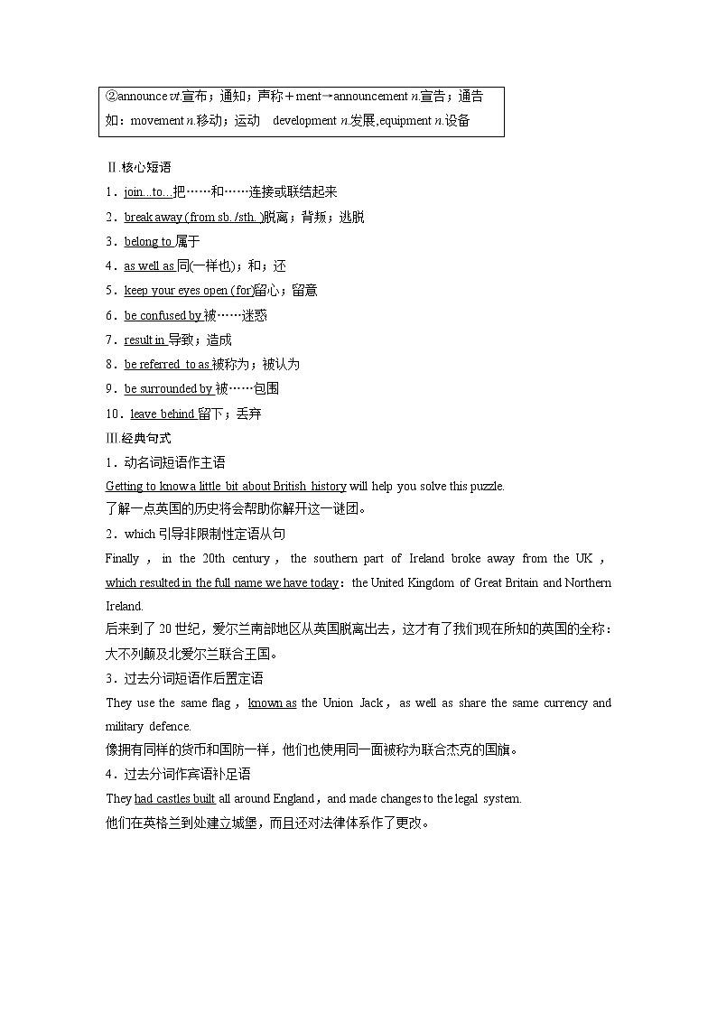 Book2 Unit 4 Period Two知识点　Listening and Speaking & Reading and Thinking—Language points02