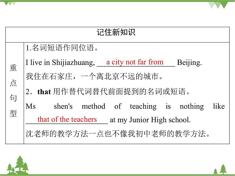 2021版英语名师导学外研必修1（课件+精练）：Module 108