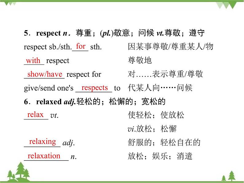 Module 2  单元要点归纳提升第5页