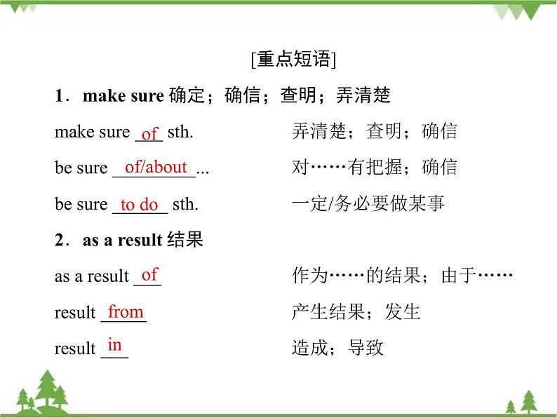 Module 2  单元要点归纳提升第6页