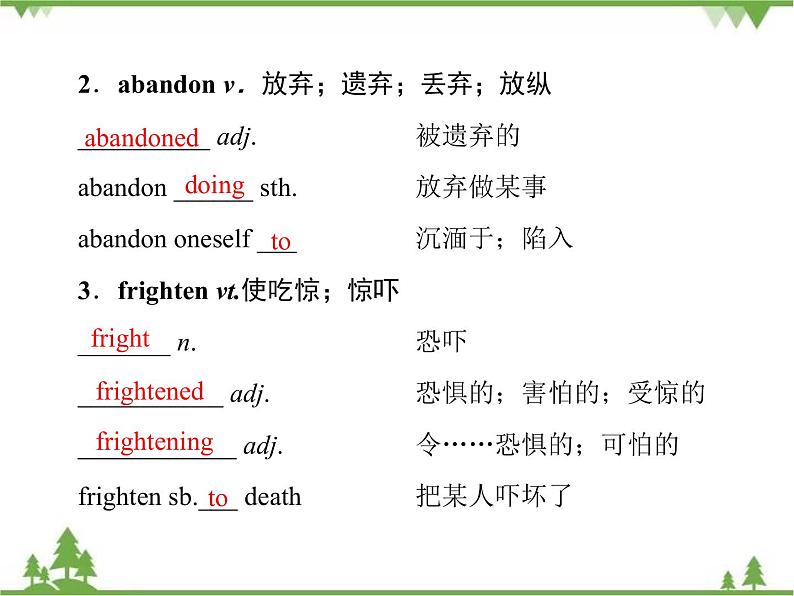 2021版英语名师导学外研必修1（课件+精练）：Module 304