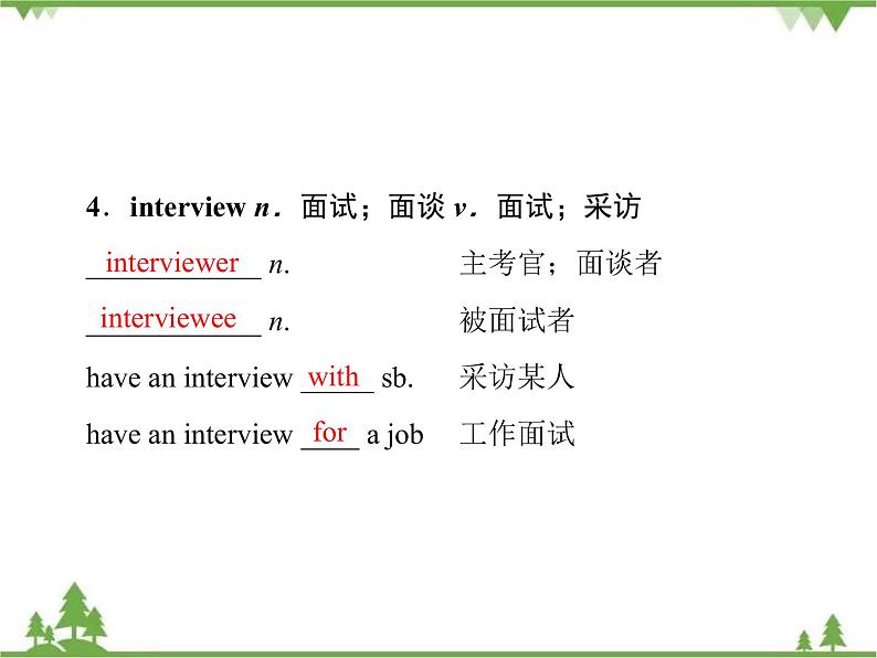 2021版英语名师导学外研必修1（课件+精练）：Module 305