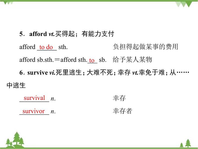 2021版英语名师导学外研必修1（课件+精练）：Module 405