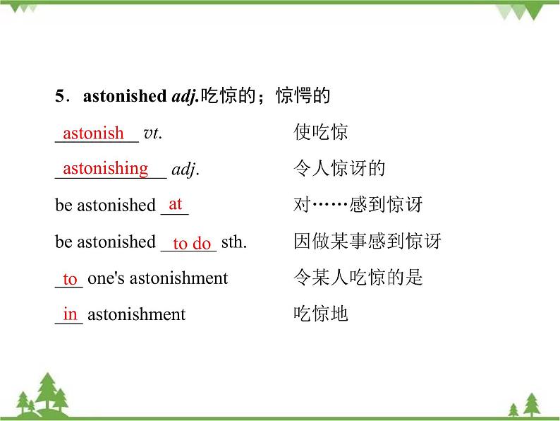 2021版英语名师导学外研必修1（课件+精练）：Module 507