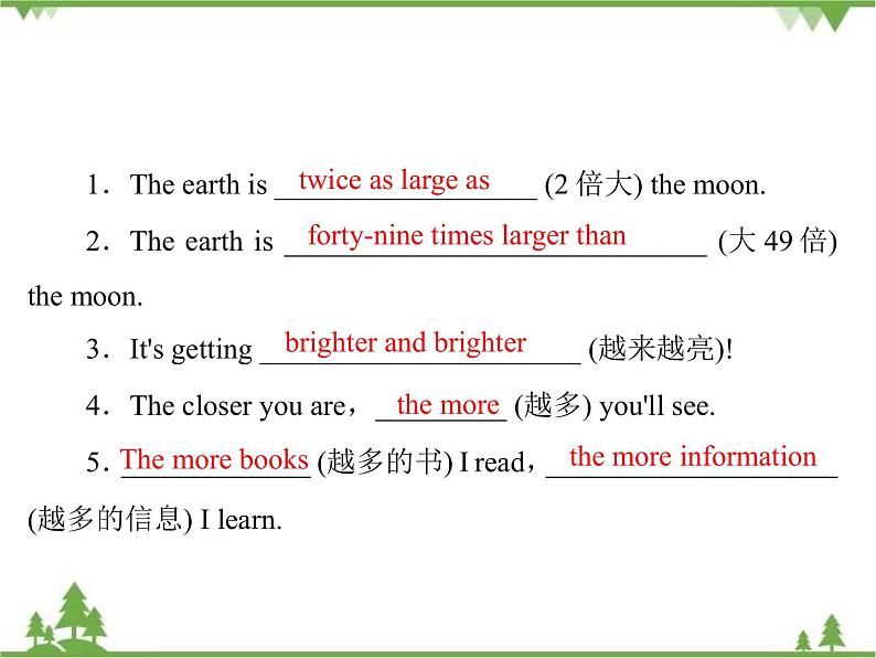 2021版英语名师导学外研必修1（课件+精练）：Module 504