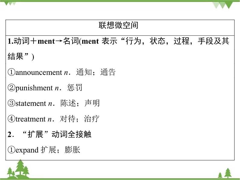 Module 5  Section Ⅱ第8页