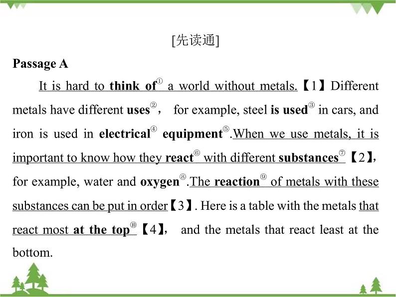 2021版英语名师导学外研必修1（课件+精练）：Module 508